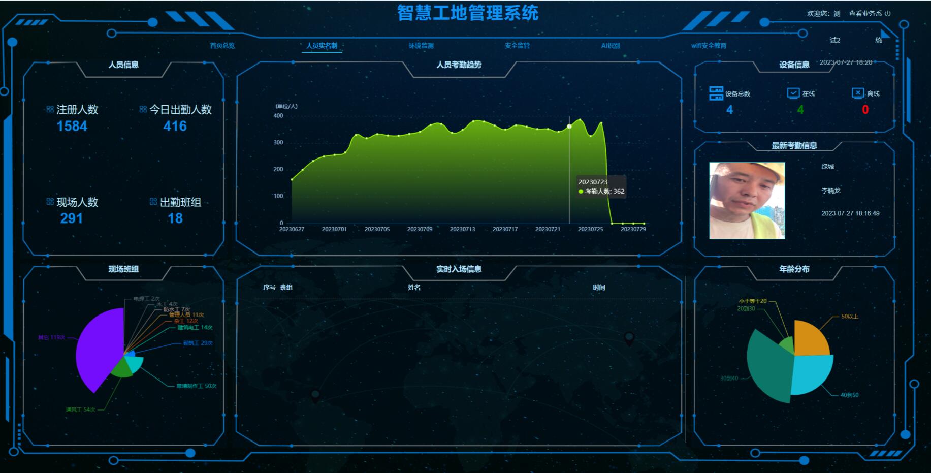 工地全面實(shí)行勞務(wù)實(shí)名制管理，勞務(wù)實(shí)名制管理系統(tǒng)有何作用？