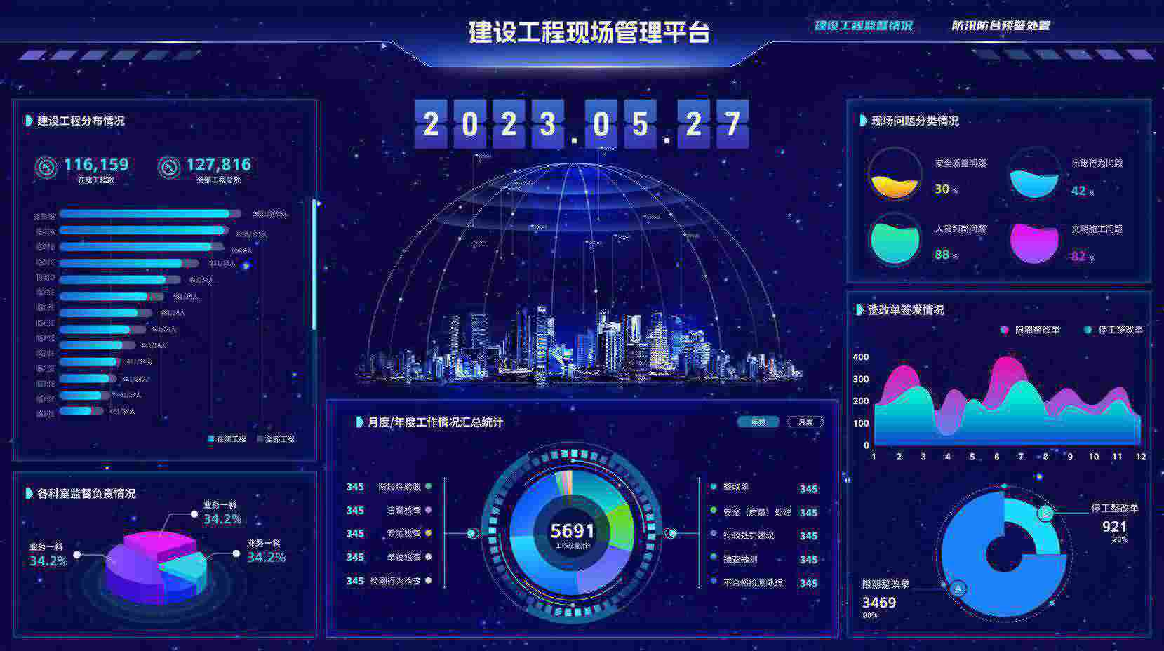 如何選擇優質的建設工程項目管理系統？知行華智