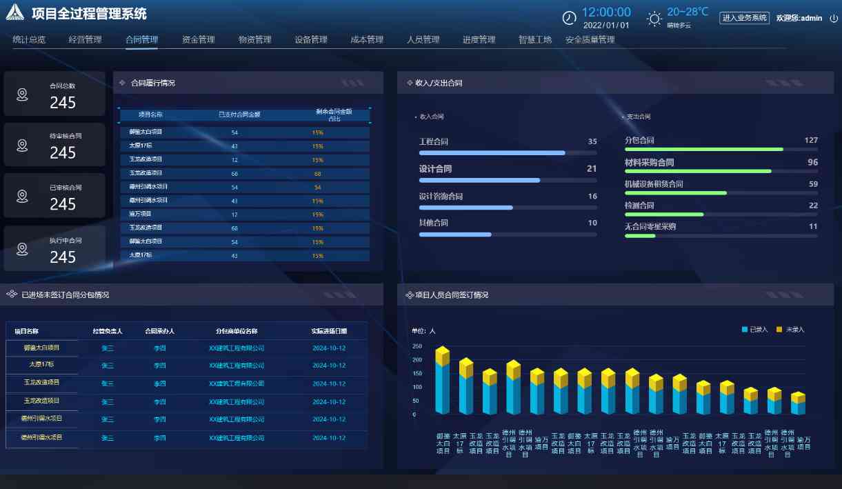 工程項目管理系統，為建筑業提供一體化解決方案！
