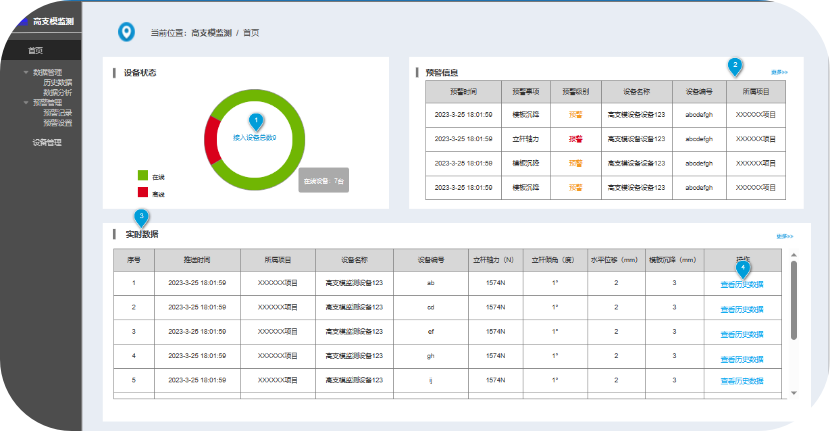 高支模監測系統有什么作用? 高支模監測系統有什么作用?