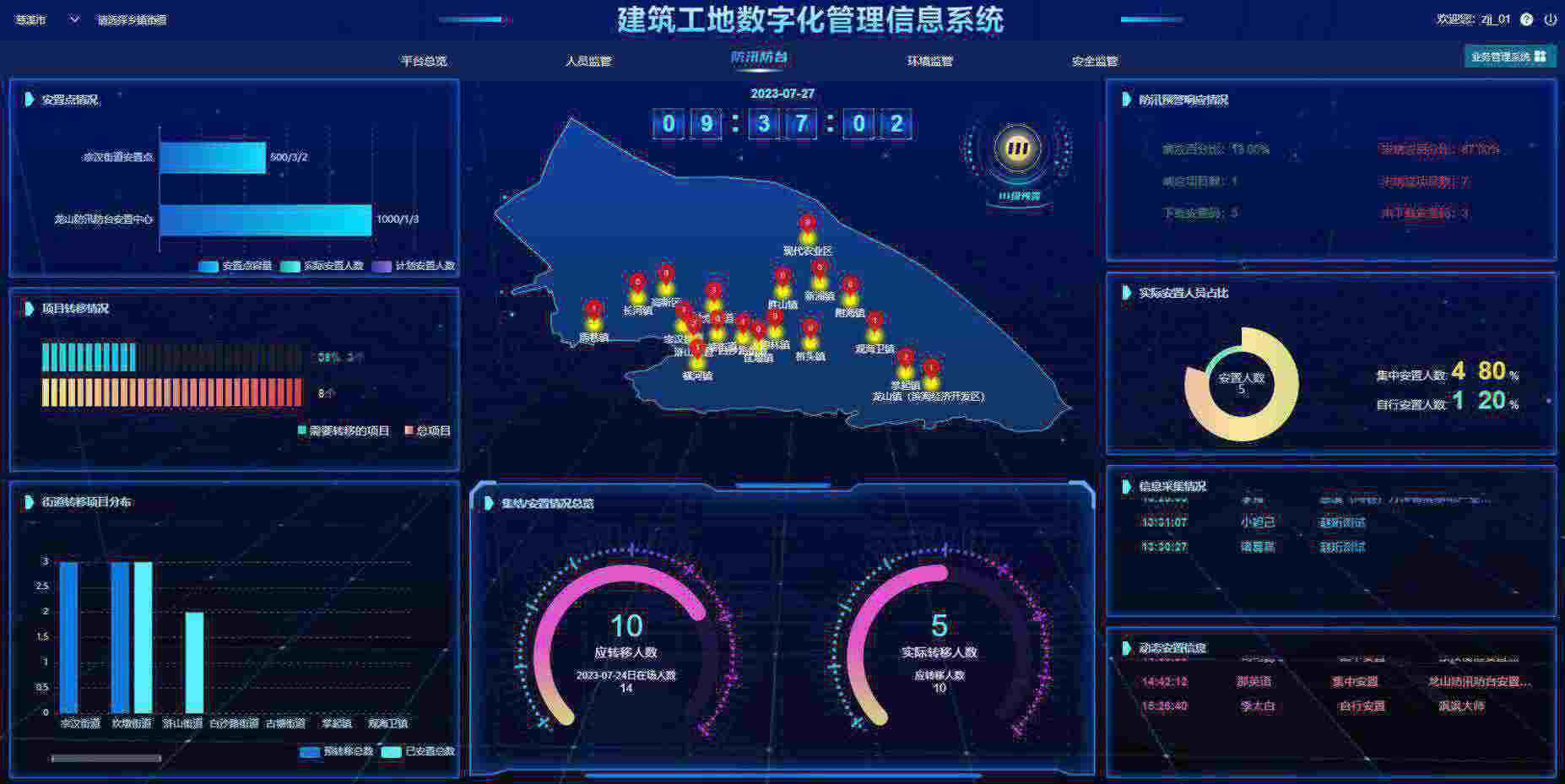 建設(shè)工程項目管理系統(tǒng)軟件怎么選擇? 建設(shè)工程項目管理系統(tǒng)軟件怎么選擇?