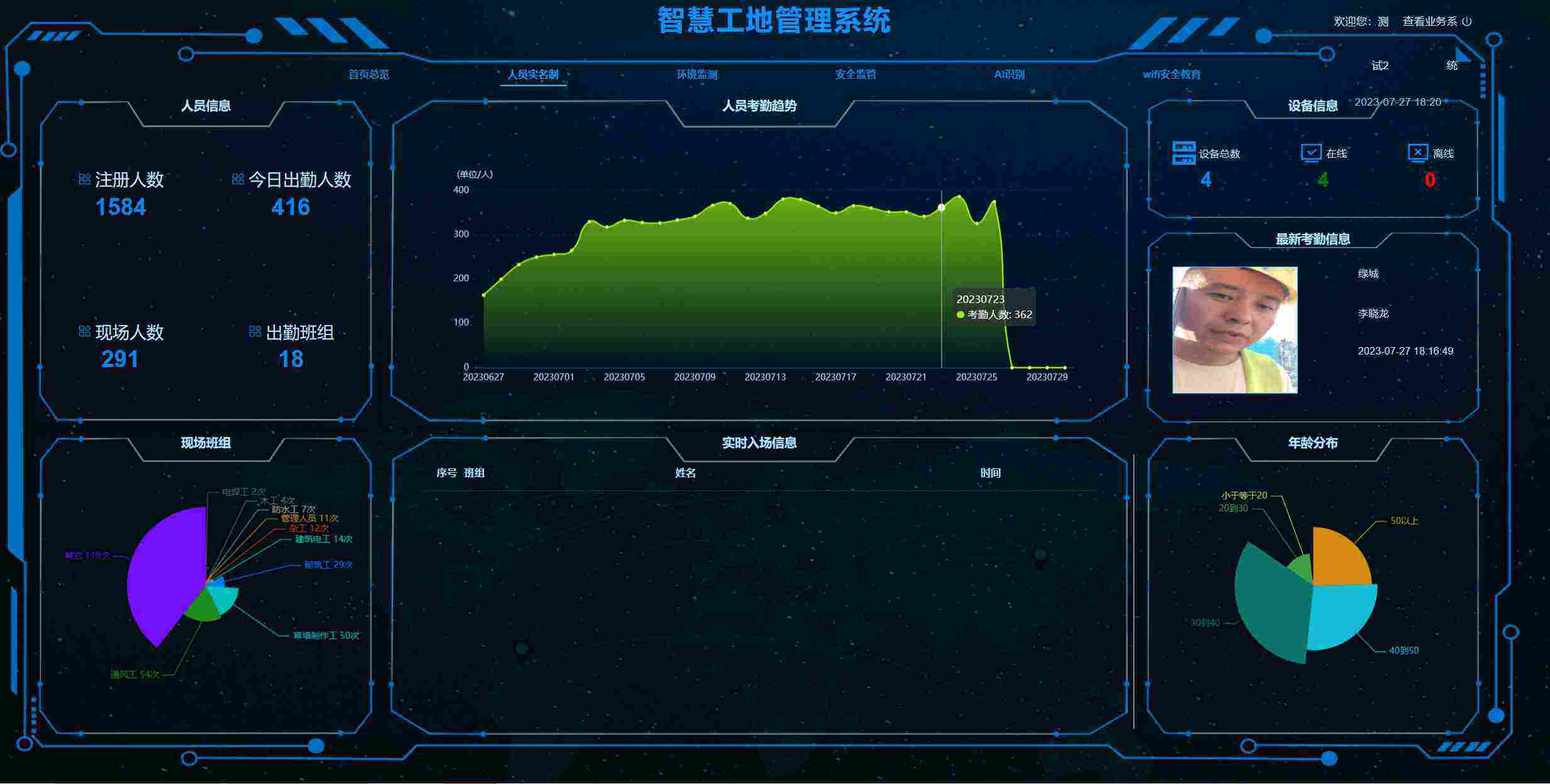 在哪找好用的建筑企業勞務實名制管理系統? 在哪找好用的建筑企業勞務實名制管理系統?