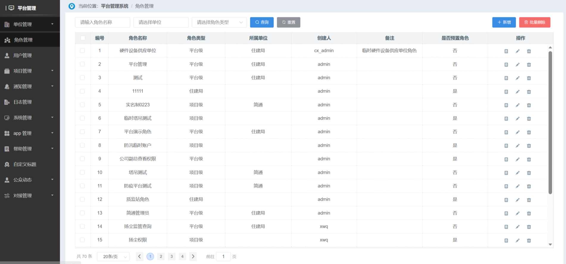 知行華智的建設工程項目管理系統,讓項目管理更加智能! 知行華智的建設工程項目管理系統,讓項目管理更加智能!