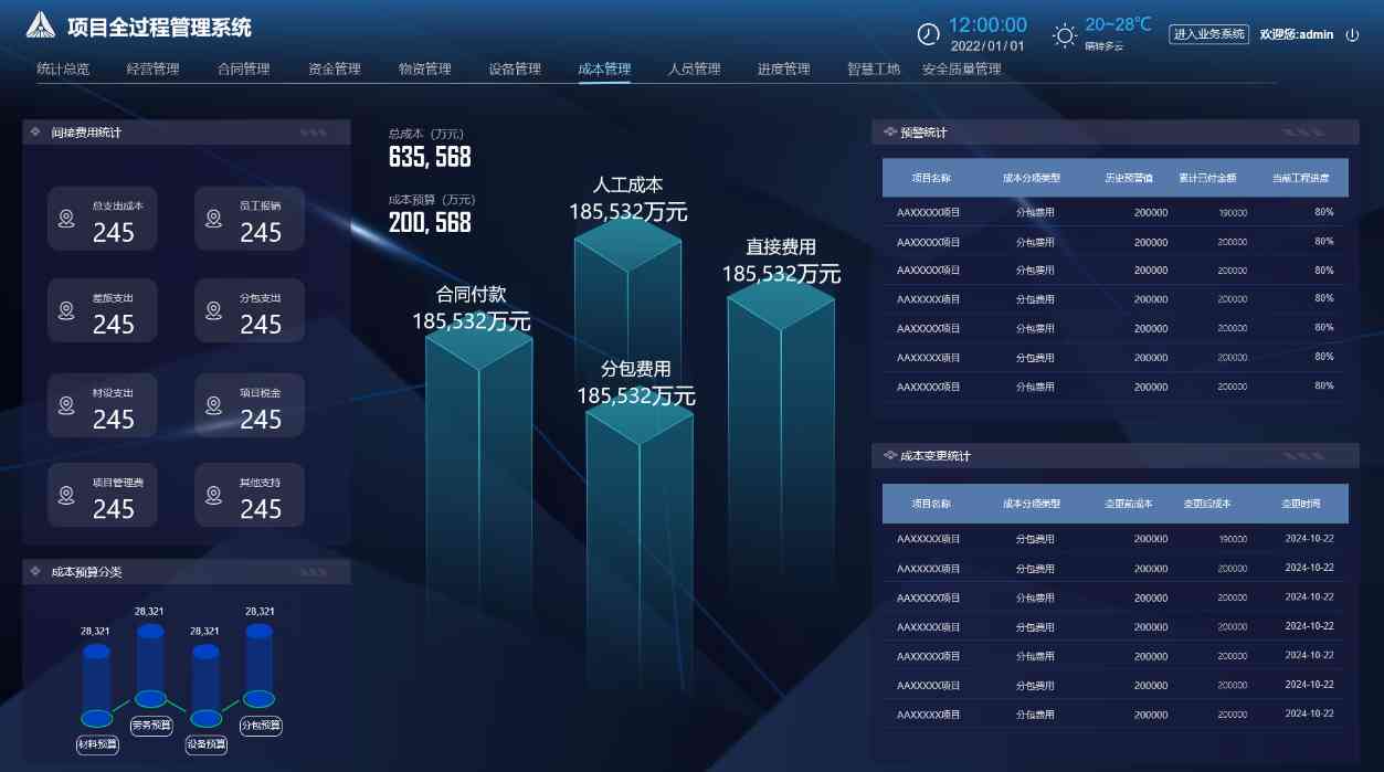 建設工程項目管理系統的成本控制功能竟這么強大! 建設工程項目管理系統的成本控制功能竟這么強大!