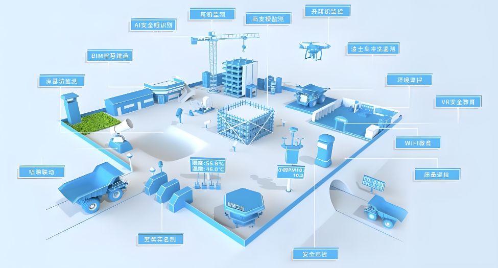 智慧工地安全管理,構筑數字化安全防線 智慧工地安全管理,構筑數字化安全防線