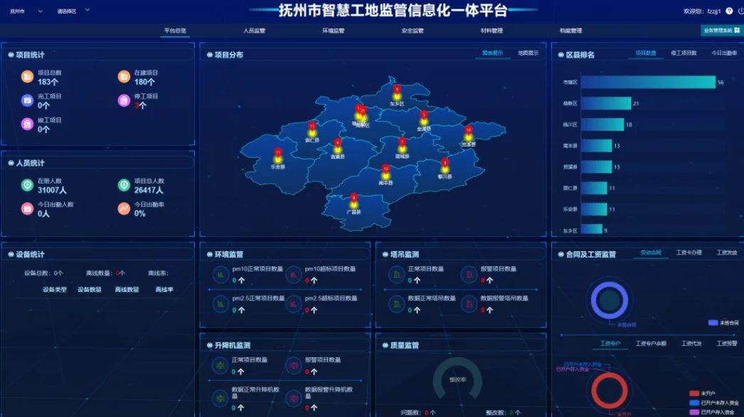 知行華智：智慧工地的有哪些亮點？