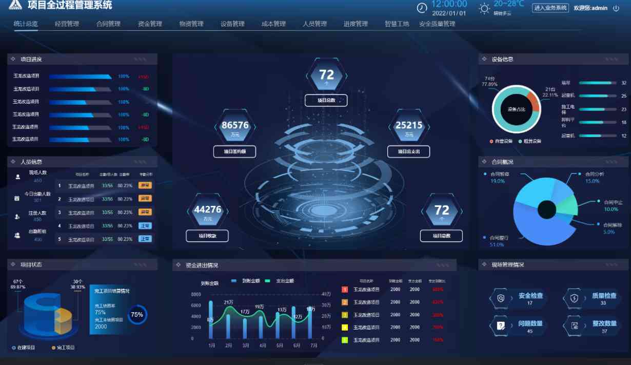智慧工地工程項目管理系統,建筑行業的革新者 智慧工地工程項目管理系統,建筑行業的革新者
