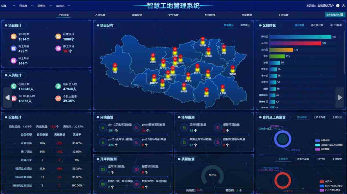 智慧工地監(jiān)管實(shí)踐,山東東平成行業(yè)典范! 智慧工地監(jiān)管實(shí)踐,山東東平成行業(yè)典范!