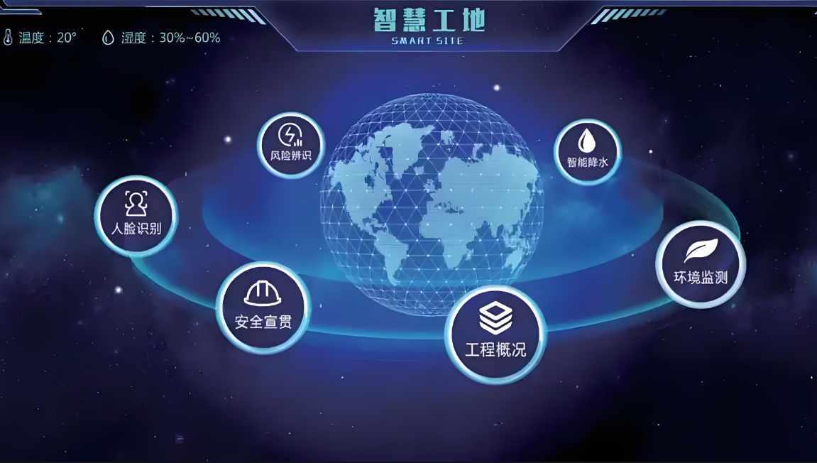 智慧工地項目管理系統(tǒng),讓工地充滿智慧! 智慧工地項目管理系統(tǒng),讓工地充滿智慧!