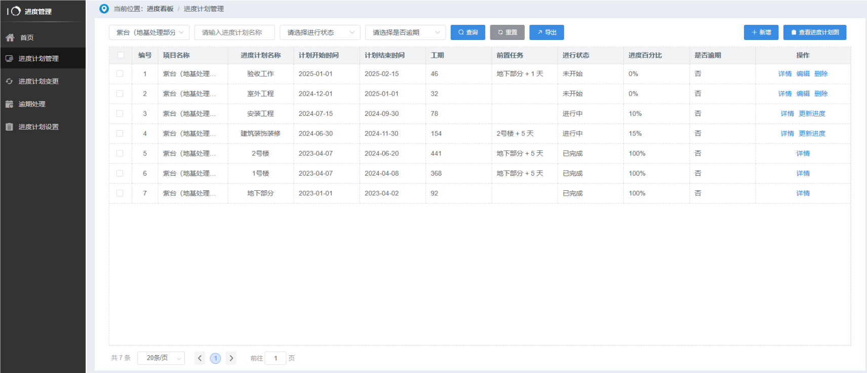 簡單易用的工程項目管理軟件是哪個? 簡單易用的工程項目管理軟件是哪個?