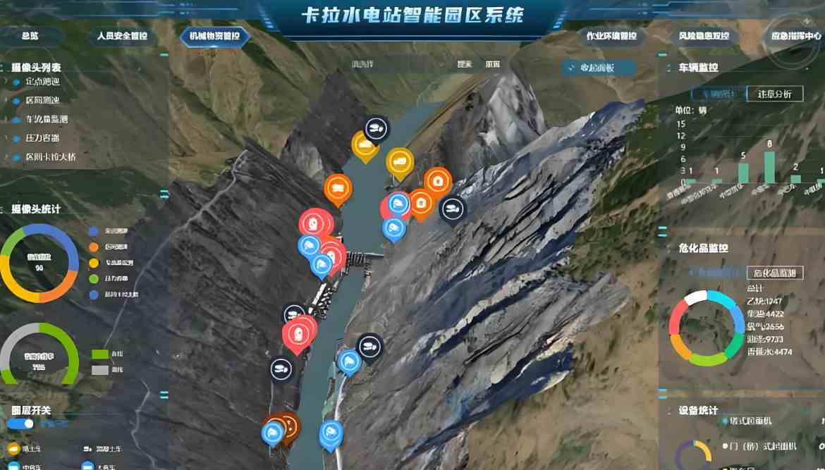 工地“智慧大腦”,12個電力行業(yè)智慧工地案例來了 工地“智慧大腦”,12個電力行業(yè)智慧工地案例來了