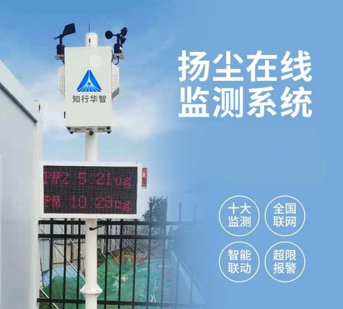2025年智慧城市AI算法揚(yáng)塵實(shí)時(shí)監(jiān)測(cè)方案哪家能做? 2025年智慧城市AI算法揚(yáng)塵實(shí)時(shí)監(jiān)測(cè)方案哪家能做?