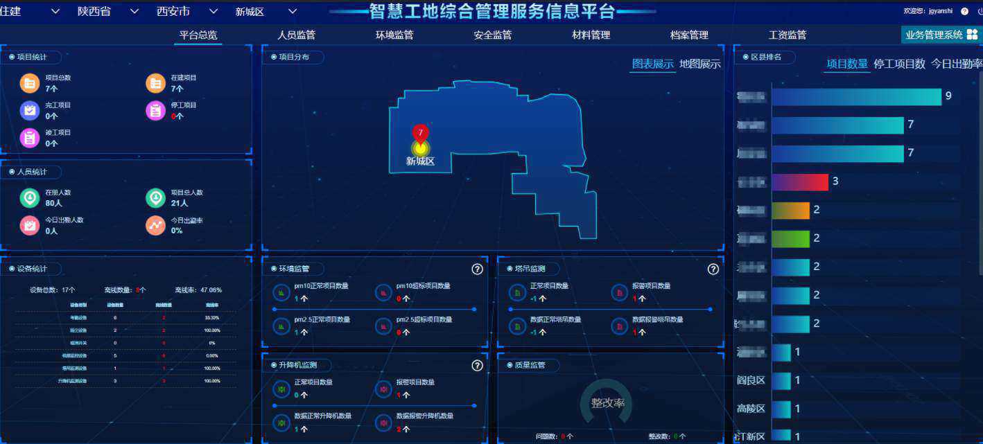 智慧工地管理系統軟件哪家好?報價多錢? 智慧工地管理系統軟件哪家好?報價多錢?