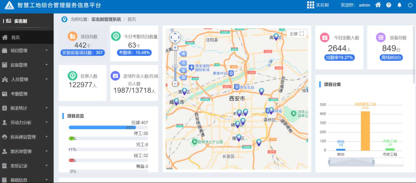 如何使用勞務實名制管理系統輕松提升企業運營效率？