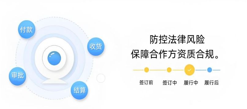 工程項目合同管理系統如何助力施工企業風險防控與價值提升? 工程項目合同管理系統如何助力施工企業風險防控與價值提升?