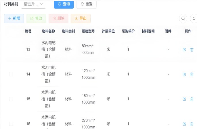 智能供需平衡