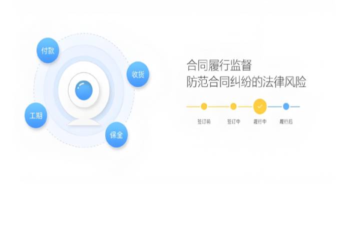 風險管控與合規(guī)性